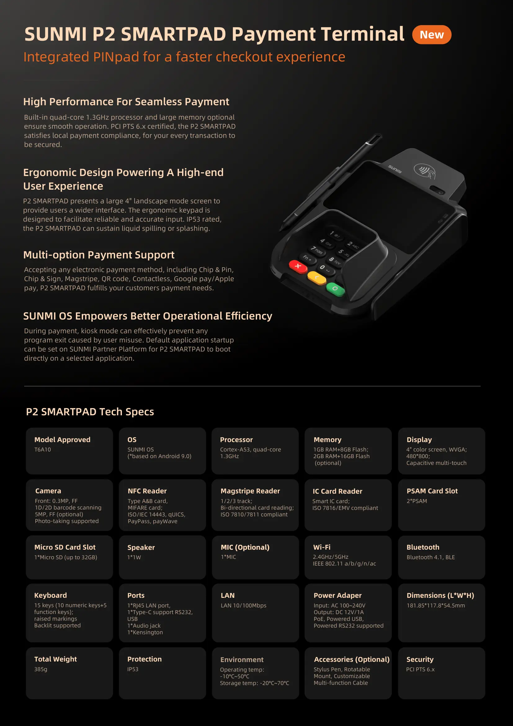 платежный терминал sunmi p2 smartpad