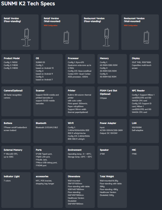 характеристики